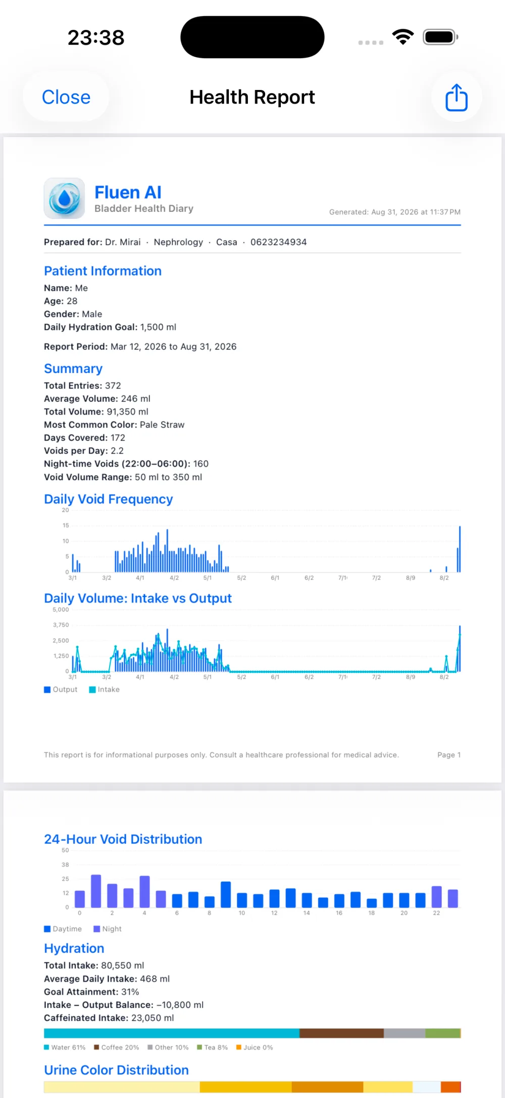 Fluen, iCloud Sync